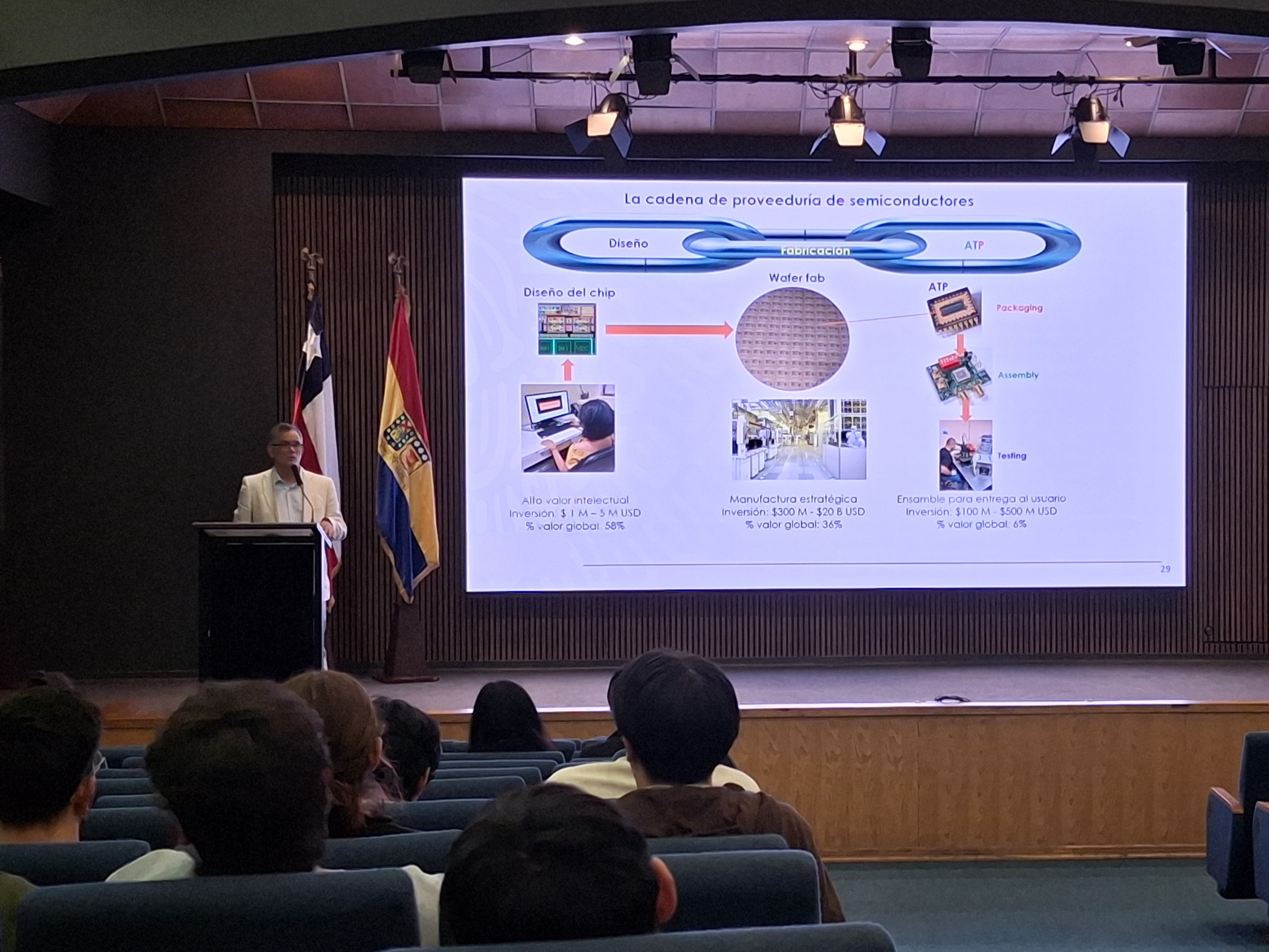 Edmundo Gutierrez presentando en CANELOS 2024